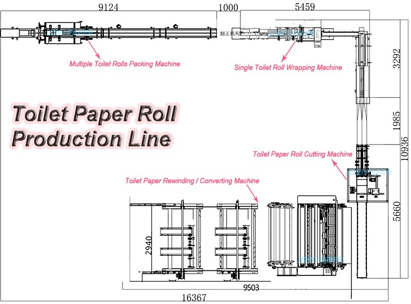 toilet paper production line, paper machine, toilet paper machine